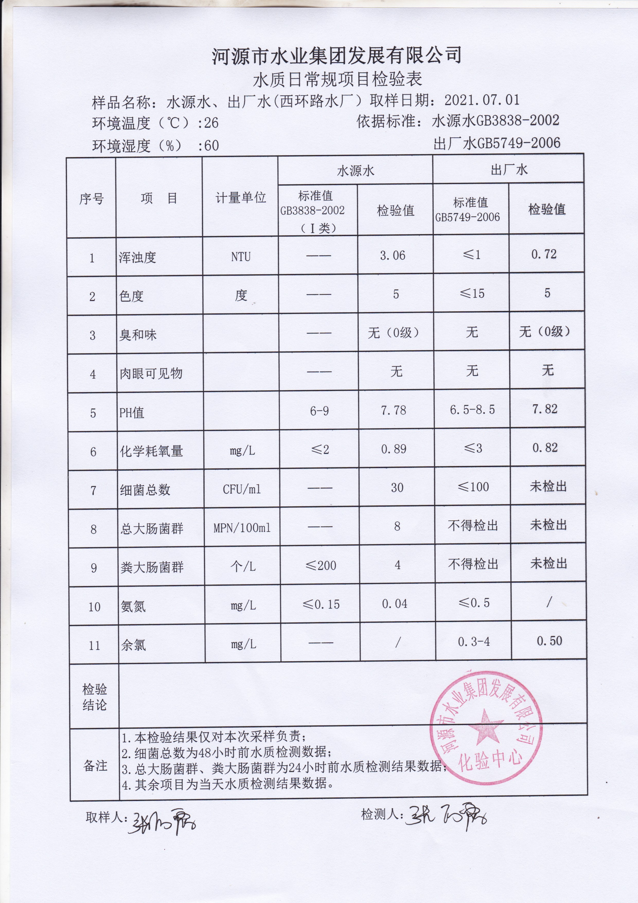 7.1。2_20210701_0001.jpg