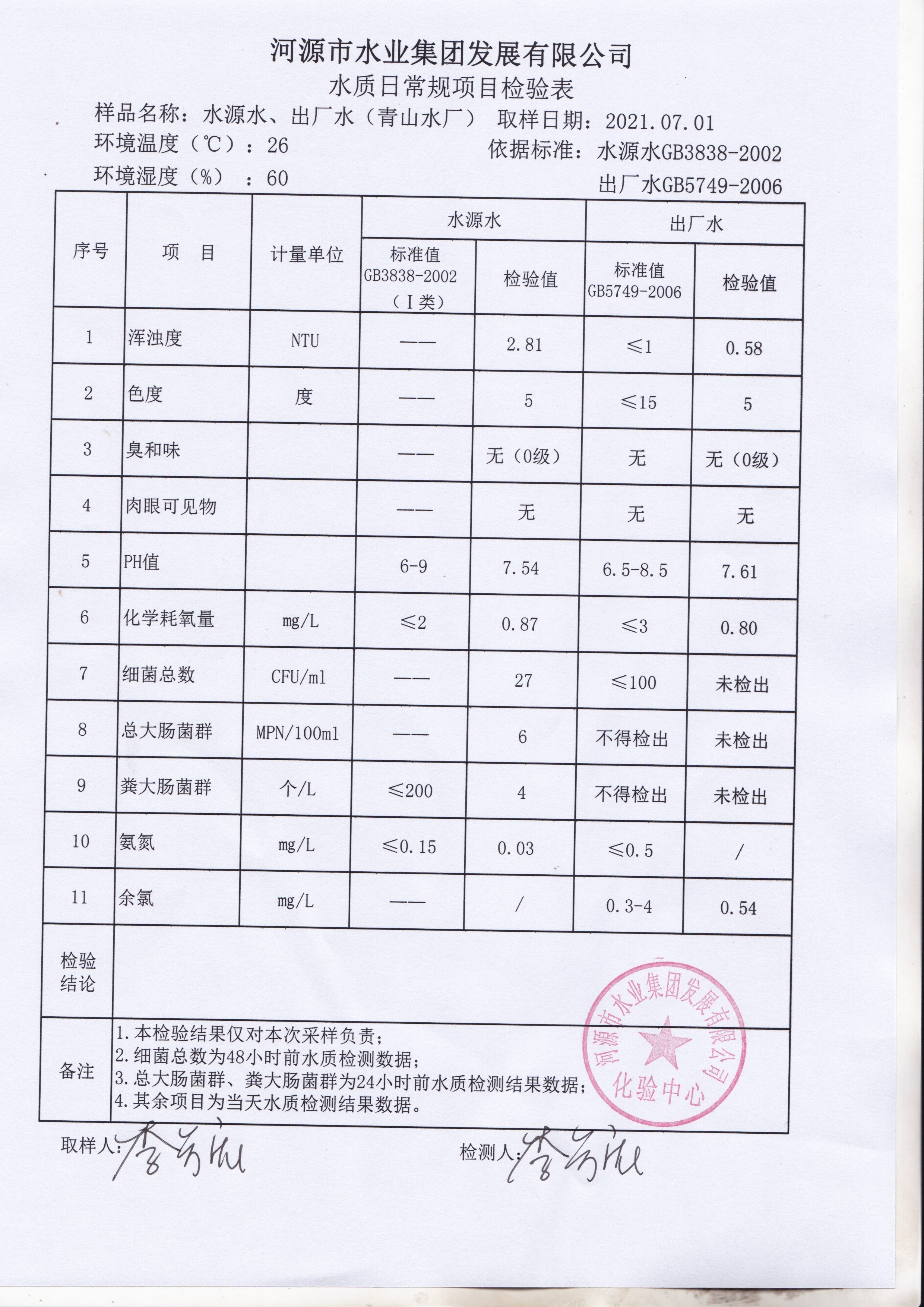 7.1。1_20210701_0001.jpg